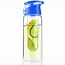 Image result for Kerox Detox Water Bottle Images