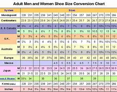 Image result for China Shoe Size Chart