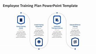 Image result for training plan template powerpoint