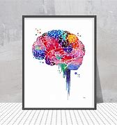 Image result for Imagination Brain Art