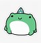 Image result for Frog PFP