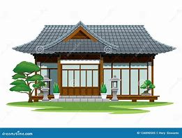 Image result for Beijing House Cartoon