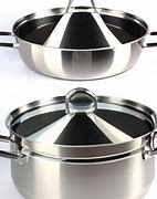 Image result for Anodized Cookware