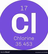 Image result for Chlorine Element Model