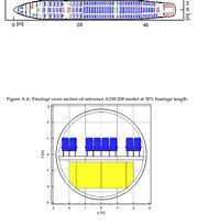 Image result for A330 Cabin Layout