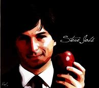 Image result for Steve Jobs Drawing Easy