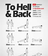 Image result for Back Workout Program