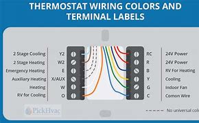 Image result for 2Wire Thermostat Wiring