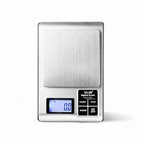 Image result for Electrical Scale