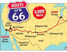 Image result for Route 66 Map