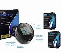 Image result for Metrix Glucose Meter