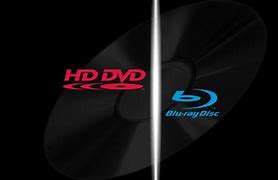 Image result for Blu-ray Movie Wallpaper