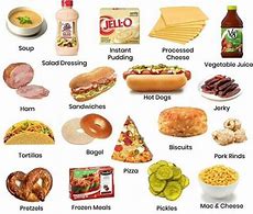 Image result for Sodium Foods