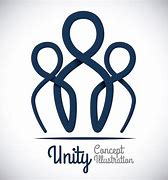 Image result for Picture of People in Unity