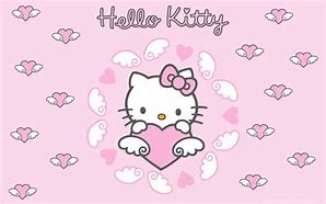 Image result for Hello Kitty Wallpaper Y2K PC