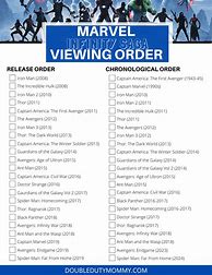 Image result for Marvel Movies Timeline Order List