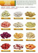 Image result for Freeze Dried Fruits and Veggies