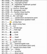 Image result for Font Sybol Keys