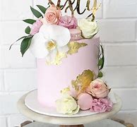 Image result for Customized Cake Order