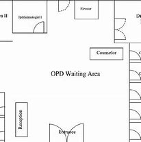 Image result for Hospital OPD Floor Plan