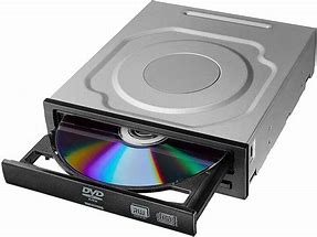 Image result for CD-ROM Movies