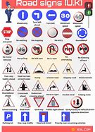 Image result for British Street Signs