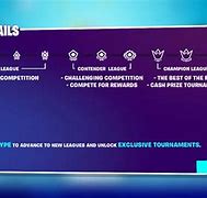 Image result for Arena Format Fortnite