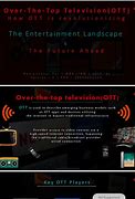 Image result for Ott Over the Top