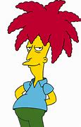 Image result for Sideshow Bob Death