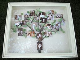 Image result for DIY Family Tree