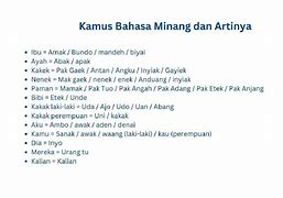 Image result for Bahasa Minang