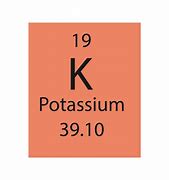 Image result for What Is Potassium Symbol