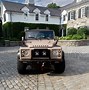 Image result for Defender Jeep Custom