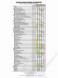 Image result for BA Cheat Sheet