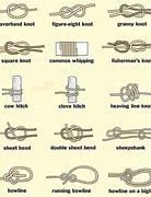 Image result for Hitching Knots