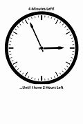 Image result for Someone Staring at Clock Meme