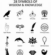 Image result for All Symbols for Wisdom