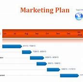 Image result for Marketing Plan Timeline Template Microsoft