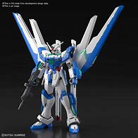 Image result for Gundam Breaker Battlogue