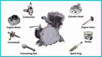 Image result for Engine Parts Naming