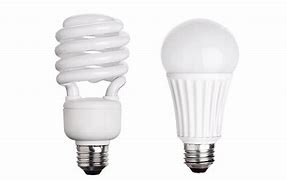 Image result for CFL Lamp vs LED