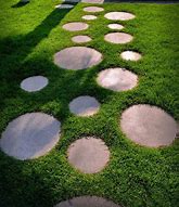 Image result for Walkways in Residential Garden Top View