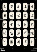 Image result for German Runes