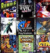 Image result for PS1 Planet Game