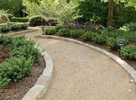 Image result for Garden Gravel Pathway