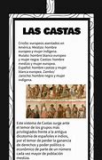 Image result for Las Castas