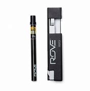 Image result for Rove Vape Pen Parts