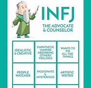 Image result for MBTI Memes INFJ