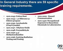 Image result for OSHA Training Requirements