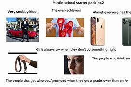 Image result for Middle School Boy Starter Pack